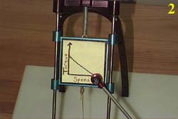 [at full speed (no load)]